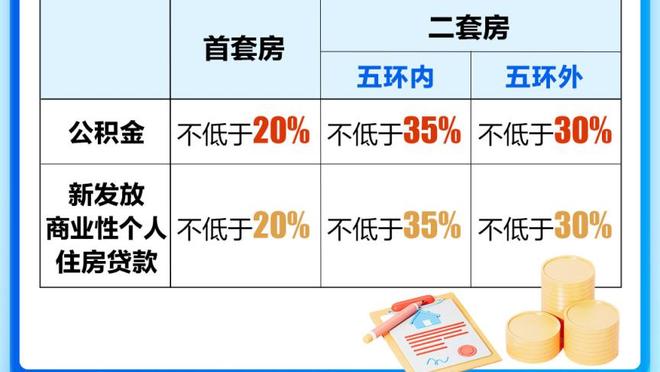 哈利伯顿：赛后与范弗里特进行了交流 以了解如何给西卡喂球